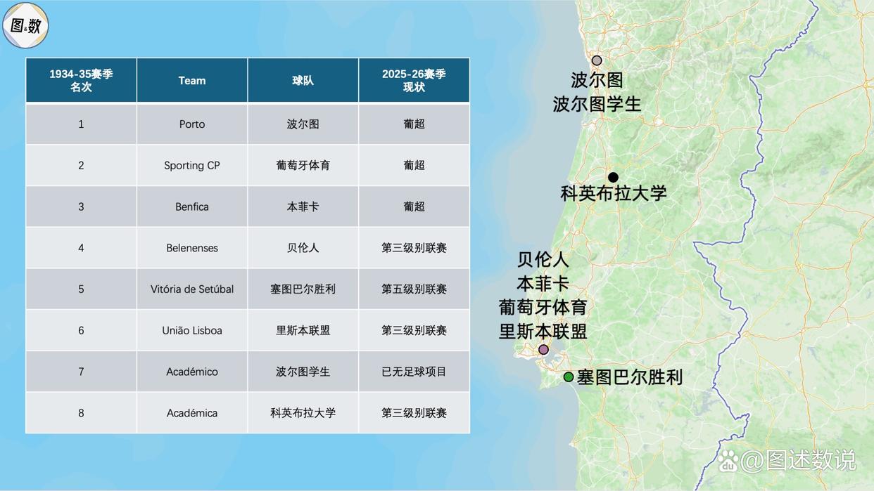 关于中超赛程吃紧；葡萄牙体育今夜内部沟通；信心回归；球队文化再被提及的信息九游娱乐官网